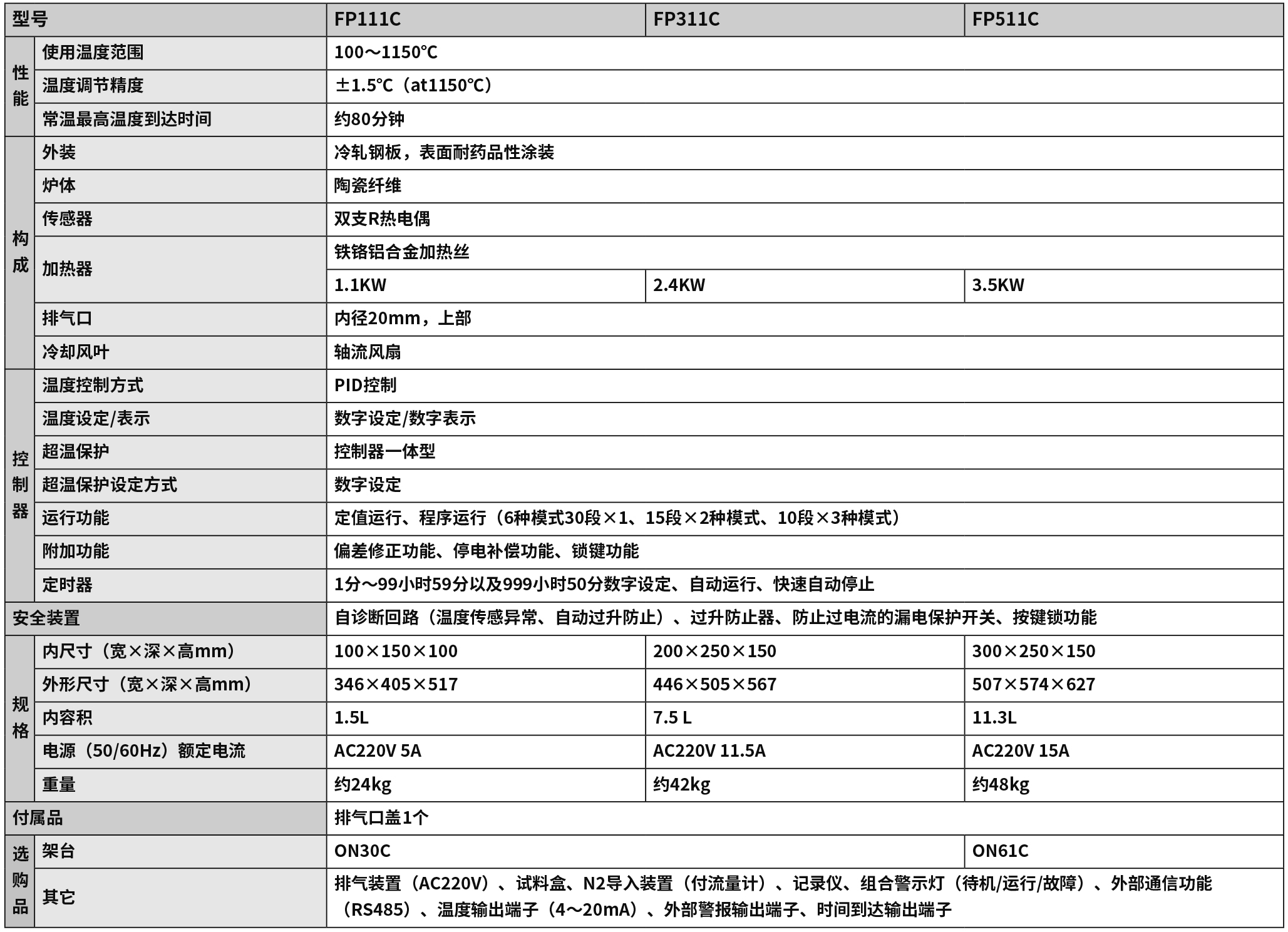 馬弗爐tu.jpg 馬弗爐tu.jpg