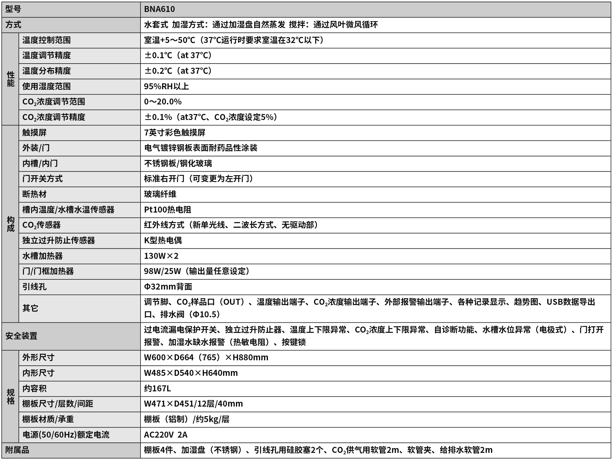 二氧化碳培養箱tu.jpg 二氧化碳培養箱tu.jpg